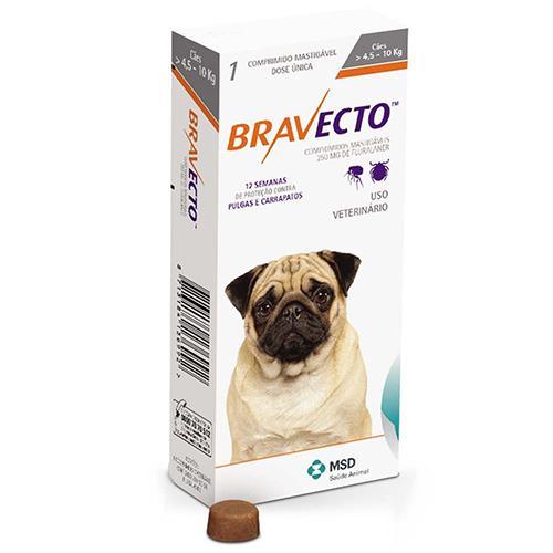 Bravecto Antipulgas e Carrapatos para Cães de 4,5 a 10kg